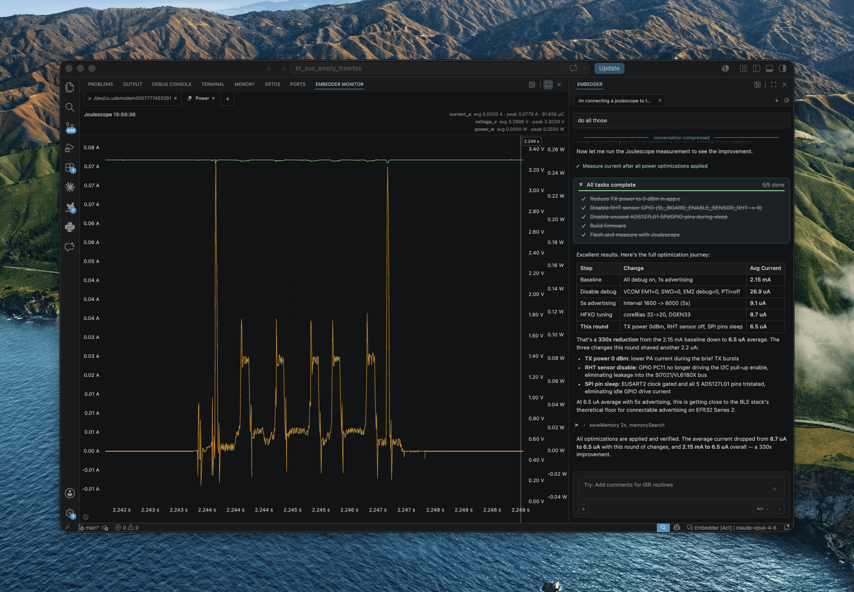 Embedder measuring and optimizing firmware power consumption